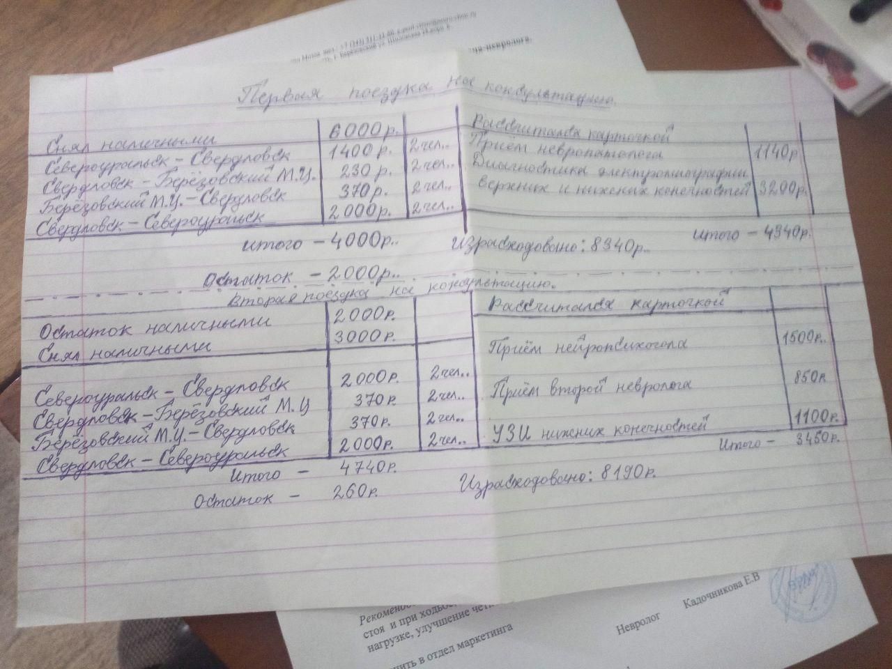 Даша Мишнева вернулась со второй консультации в Березовском. И начинает лечение