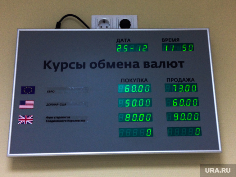 Путин подписал закон о запрете уличных табло с курсами валют