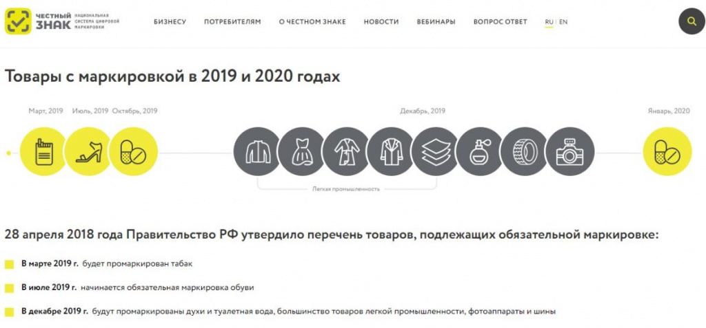 Вот перспективы на ближайший год - промаркируют внушительную группу товаров. Иллюстрация: скриншот сайта честныйзнак.рф