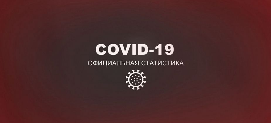 COVID. За месяц заболеваемость в регионе выросла почти в десять раз. И продолжает расти